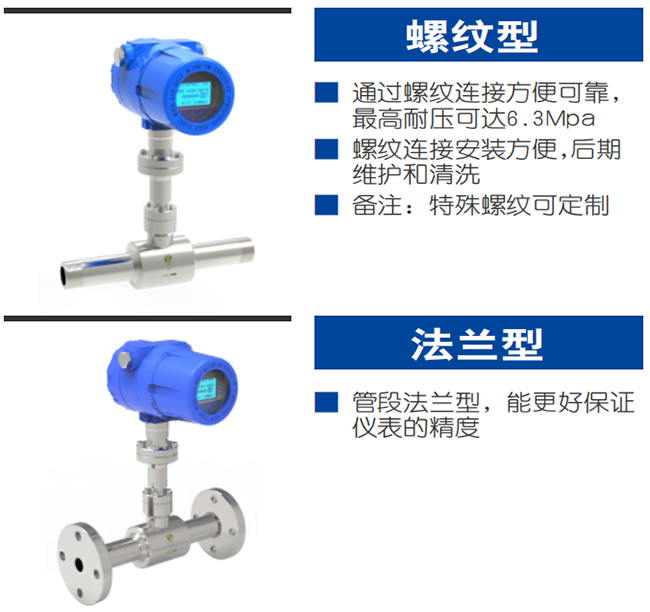 DN200熱式氣體質(zhì)量流量計產(chǎn)品分類圖二